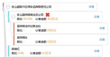 含山县振兴日用杂品有限责任公司 深耕日用杂品市场，服务百姓日常生活