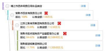 靖江市西来明贵日用杂品商店 日用杂品行业的便捷选择